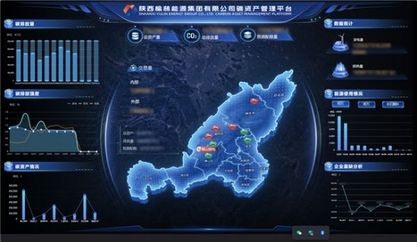 万泽时代以“数智”之力，驱动榆林能源集团碳管理数字化转型